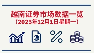 12月1日越南证券市场数据一览 【图表新闻】
