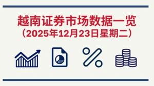 12月23日越南证券市场数据一览 【图表新闻】