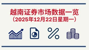 12月22日越南证券市场数据一览 【图表新闻】