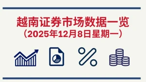 12月8日越南证券市场数据一览 【图表新闻】