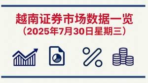 7月30日越南证券市场数据一览 【图表新闻】