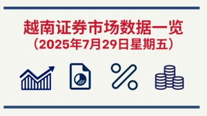 8月29日越南证券市场数据一览 【图表新闻】