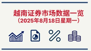 8月18日越南证券市场数据一览 【图表新闻】