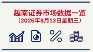8月13日越南证券市场数据一览 【图表新闻】