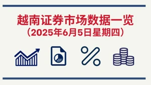 6月5日越南证券市场数据一览 【图表新闻】