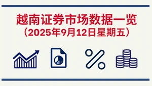 9月12日越南证券市场数据一览 【图表新闻】
