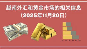 越南外汇和黄金市场的相关信息【图表新闻】