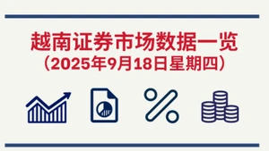 9月18日越南证券市场数据一览 【图表新闻】