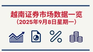 9月8日越南证券市场数据一览 【图表新闻】