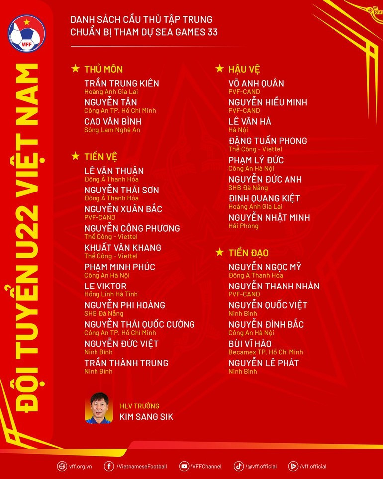 越南U22国家队集训名单，备战第33届东南亚运动会。（来源：越南足协）