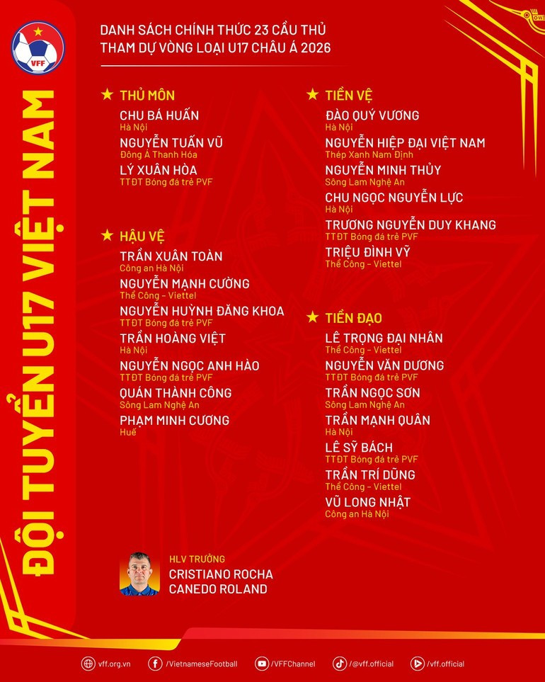 越南U17队参加2026年U17亚洲杯预选赛的23人正式名单。（来源：VFF）