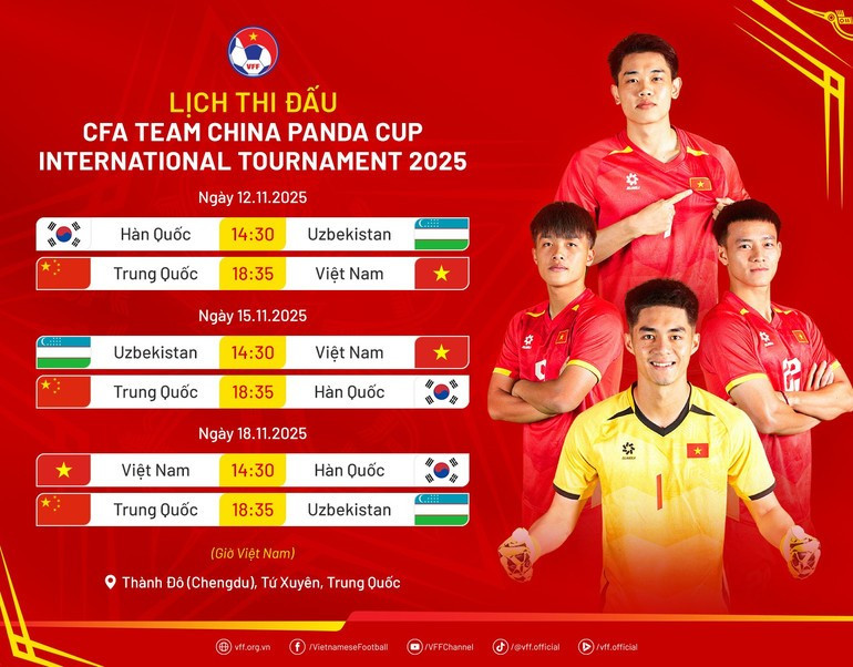 中国足协熊猫杯2025赛程表。(来源:VFF) 中国足协熊猫杯2025赛程表。(来源:VFF)