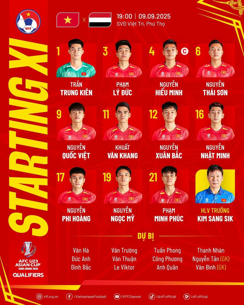 越南U23国家队球员名单。图片来源:VFF。 越南U23国家队球员名单。图片来源:VFF。