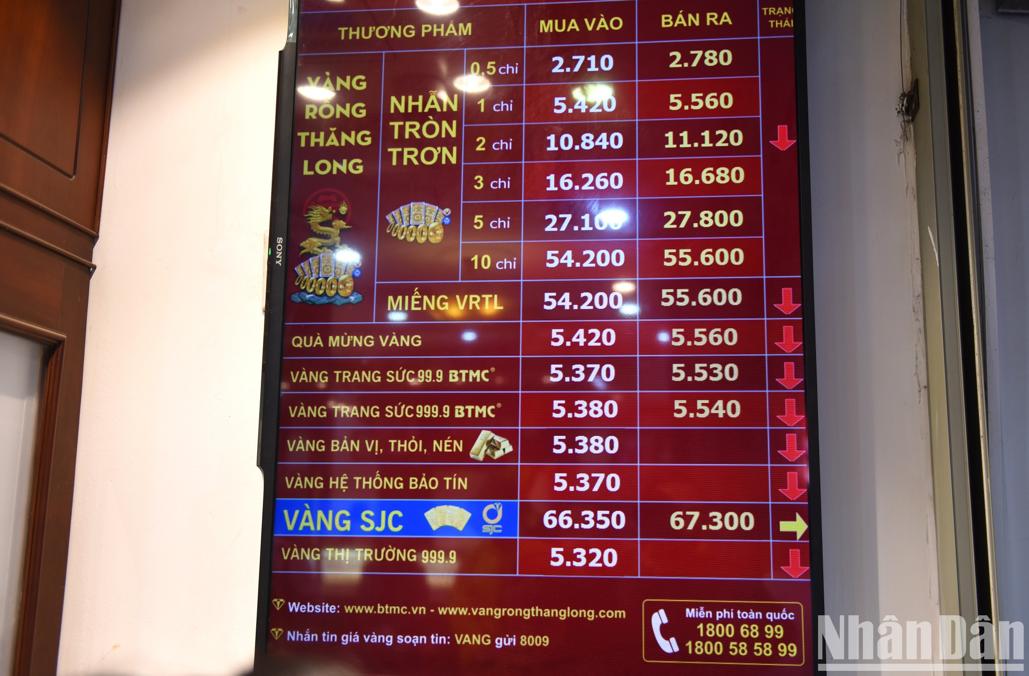 特别是今天凌晨,国内贵金属价格继续大幅下跌至近6700万越南盾/两。 特别是今天凌晨,国内贵金属价格继续大幅下跌至近6700万越南盾/两。