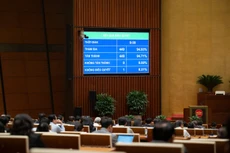 国会表决通过若干重要法律和决议。（图片来源：quochoi.vn）