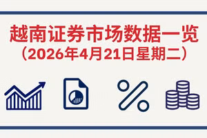 4月21日越南证券市场数据一览 【图表新闻】