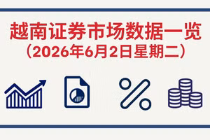 6月2日越南证券市场数据一览 【图表新闻】