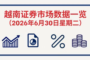 6月30日越南证券市场数据一览 【图表新闻】