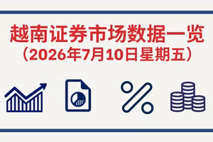 7月10日越南证券市场数据一览 【图表新闻】