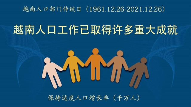 越南人口工作已取得许多重大成就【图表新闻】