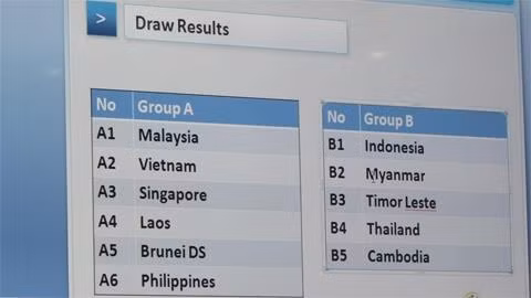 第27届东南亚运动会男子足球比赛抽签结果。
