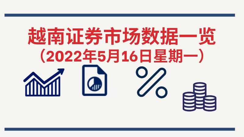 5月16日越南证券市场数据一览 【图表新闻】 