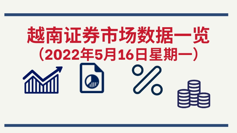 5月16日越南证券市场数据一览 【图表新闻】 