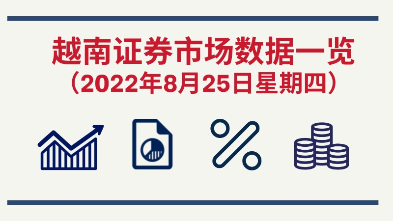 8月25日越南证券市场数据一览 【图表新闻】 