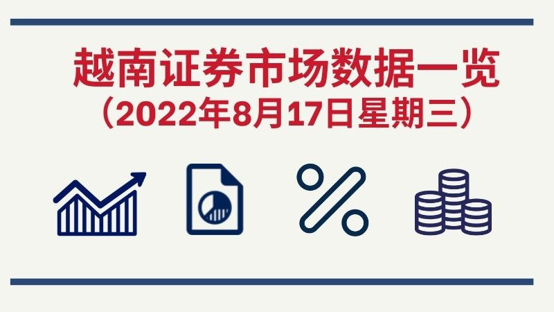 8月17日越南证券市场数据一览 【图表新闻】 