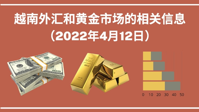 越南外汇和黄金市场的相关信息【图表新闻】 