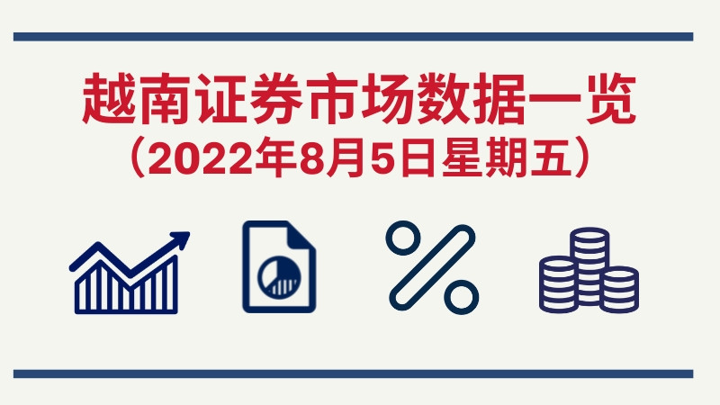 8月5日越南证券市场数据一览 【图表新闻】