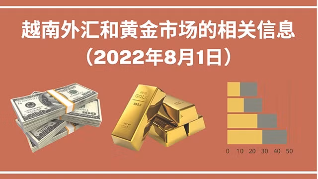 越南外汇和黄金市场的相关信息【图表新闻】 