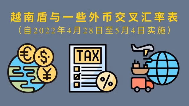 越南盾与一些外币的交叉汇率表【图表新闻】