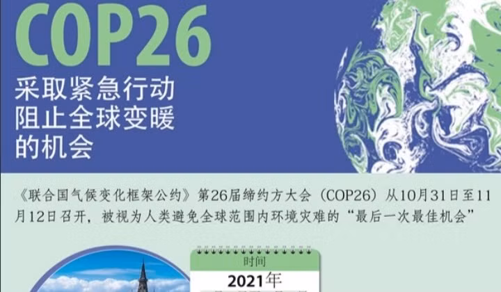 COP26——采取紧急行动防止全球变暖的机会【图表新闻】