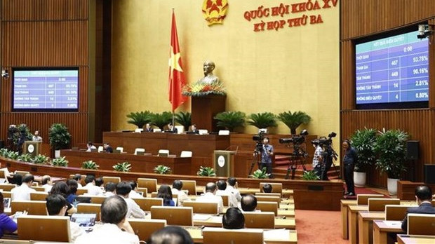 第十五届国会第三次会议：国会在最后一个工作日表决多项重要法案和决议。