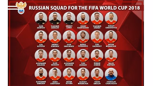 东道主俄罗斯队23人名单。