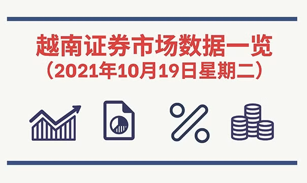 2021年10月19日越南证券市场数据一览 【图表新闻】 