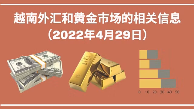 越南外汇和黄金市场的相关信息【图表新闻】 