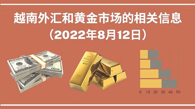 越南外汇和黄金市场的相关信息【图表新闻】 