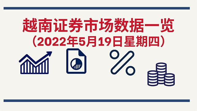 19月5日越南证券市场数据一览 【图表新闻】