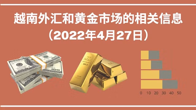 越南外汇和黄金市场的相关信息【图表新闻】 
