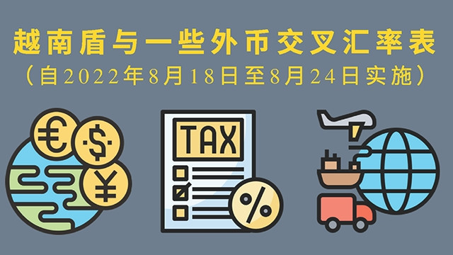 越南盾与一些外币的交叉汇率表【图表新闻】 