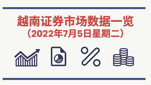2022年7月5日越南证券市场数据一览 【图表新闻】 