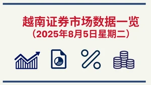 8月5日越南证券市场数据一览 【图表新闻】