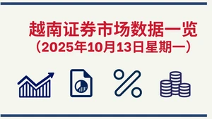 10月13日越南证券市场数据一览 【图表新闻】