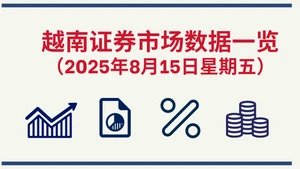 8月15日越南证券市场数据一览 【图表新闻】
