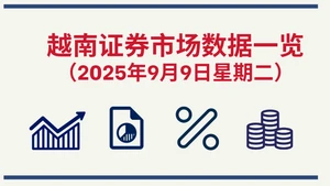 9月9日越南证券市场数据一览 【图表新闻】