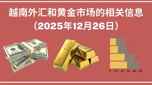 越南外汇和黄金市场的相关信息【图表新闻】