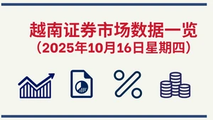 10月16日越南证券市场数据一览 【图表新闻】