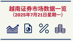 7月21日越南证券市场数据一览 【图表新闻】